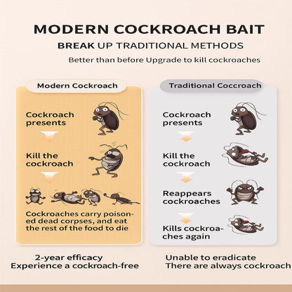 🌿100% Plant Based Japan Combat Roach Killing Bait station 12 Pcs