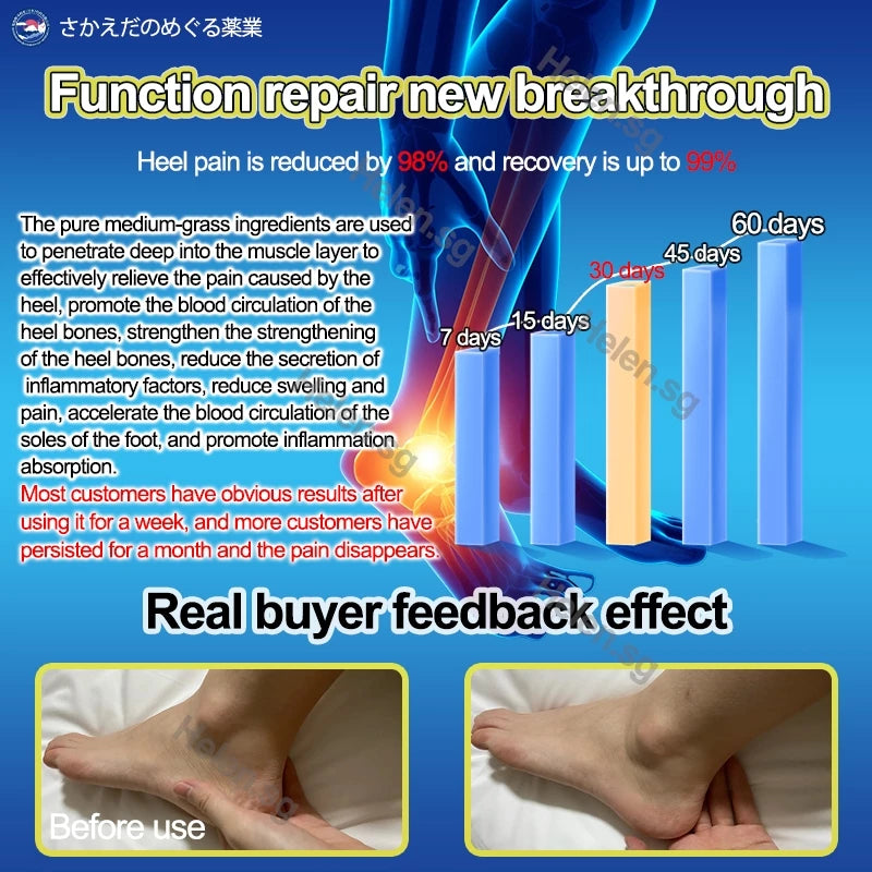 Japan Heel Pain Relief Patch ( BUY 1 GET 1 FREE )