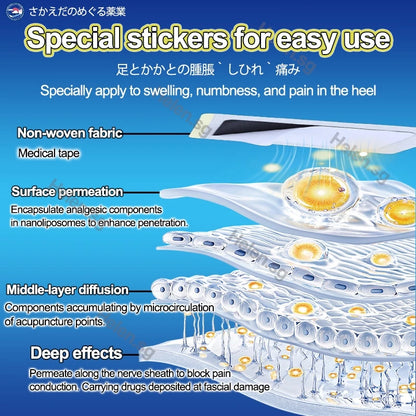 Japan Heel Pain Relief Patch ( BUY 1 GET 1 FREE )