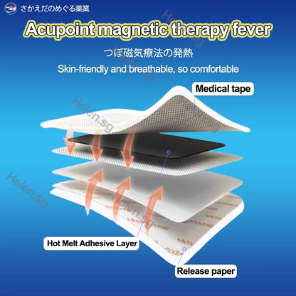 Japan Heel Pain Relief Patch ( BUY 1 GET 1 FREE )