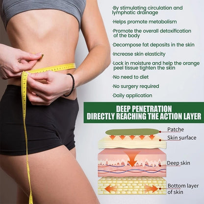 Wormwood Weight Loss Slimming Patch(BUY 1 GET 1 FREE)