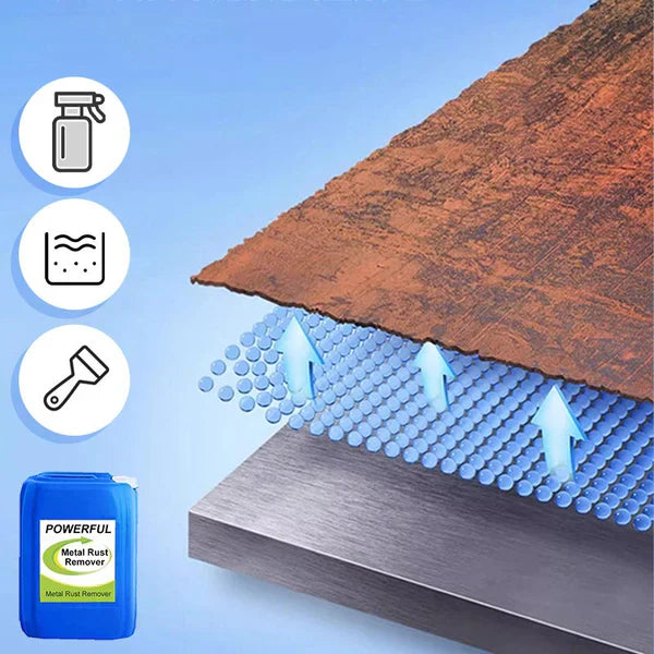 Powerful Metal Rust Remover - Restore Shine, Erase Rust – Effortlessly