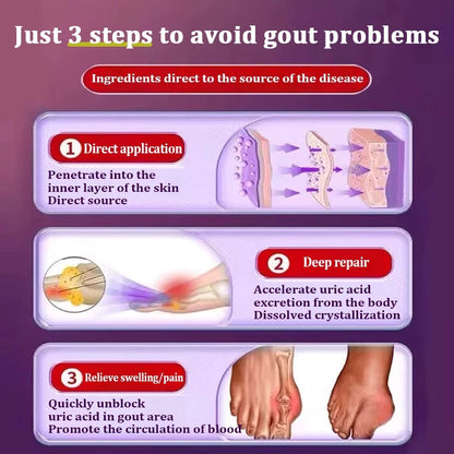 Japan Gout Medicine Patch pack of 12 pcs ( BUY 1 GET 1 FREE )